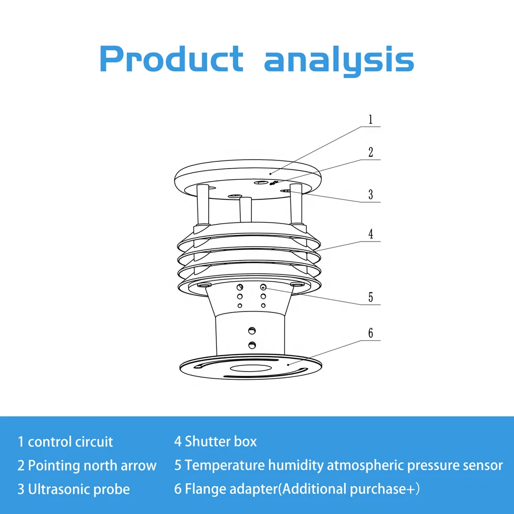 Promotion Price Integrated Smart 5 Elements Ultrasonic Weather Station Sensor For Intelligent Street Lamp Sensor