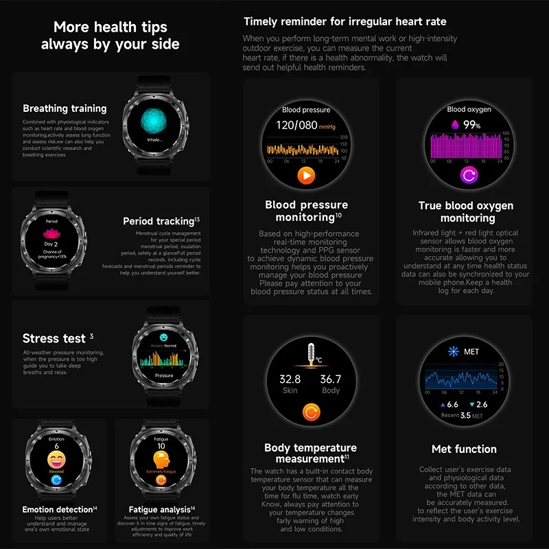 2026 جديد NFC ساعة ذكية ECG + PPG حمض اليوريك Alipay الفحص البدني AMOLED لعبة صحة المرأة 100 + وضع الرياضة الرجال ساعة ذكية #5