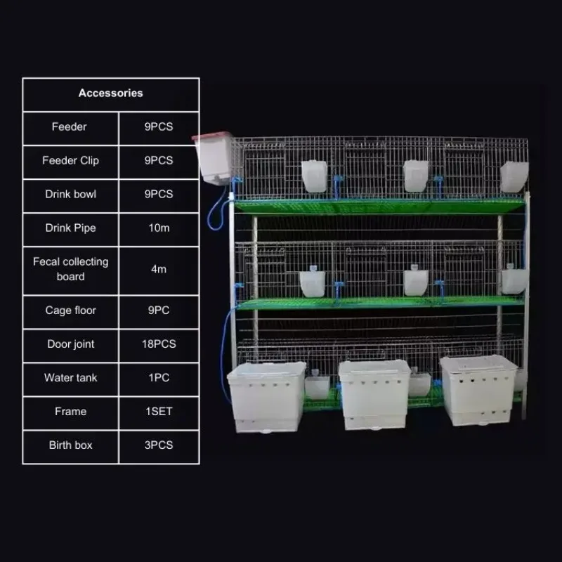 

Farrowing Use Birth Box with Commercial Rabbit Cage