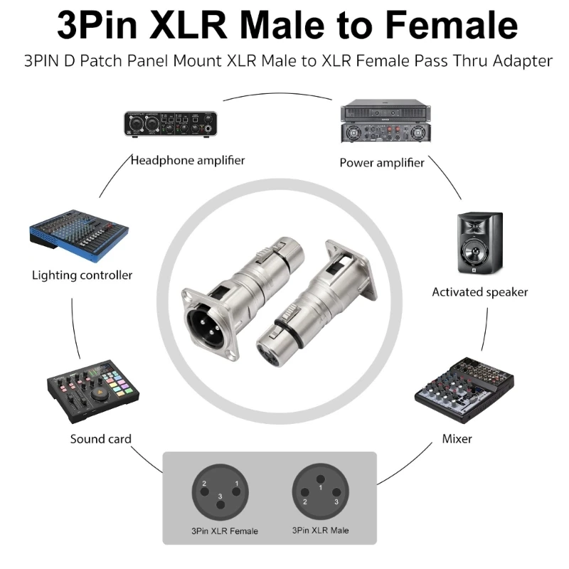 Q6PA 3-Pin XLRs Male to Female Panel Mount Adapters, Balanced Straight-Through D-Shaped Connectors for Patches Panel,