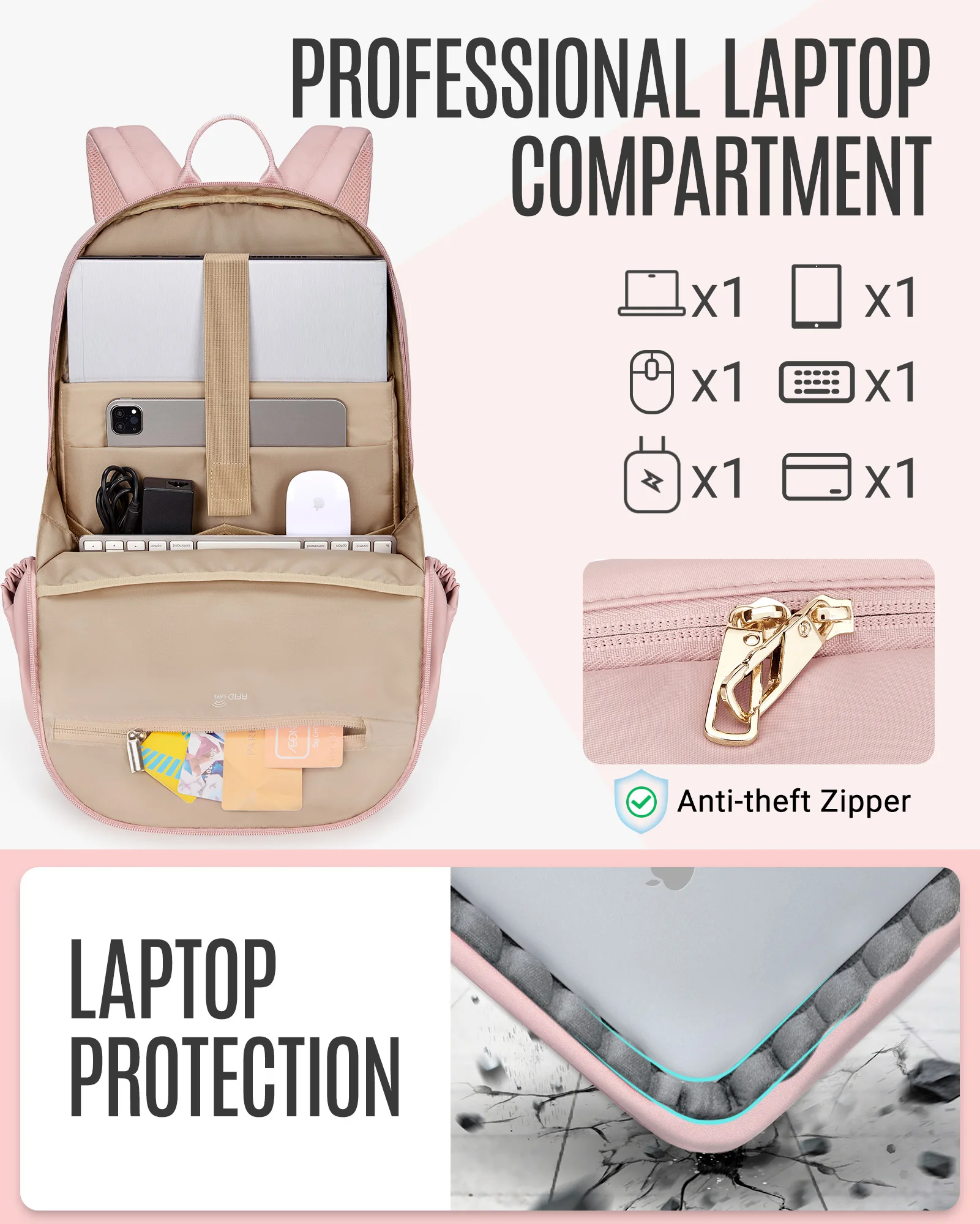 LIGHT FLIGHT 17.3 Inch Laptop Backpack Anti-Theft Laptop Bag with USB Charging Hole Waterproof Women\'s Travel Bag College Bag