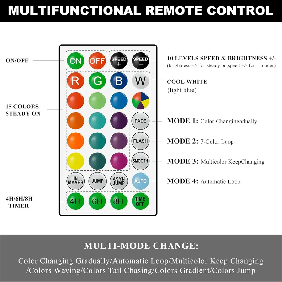RGB Color Changing Lighted Rose Tree Lamps with Remote Rose Flower Table Lamp 24 LED Lighted for Valentine's Day Wedding Decor