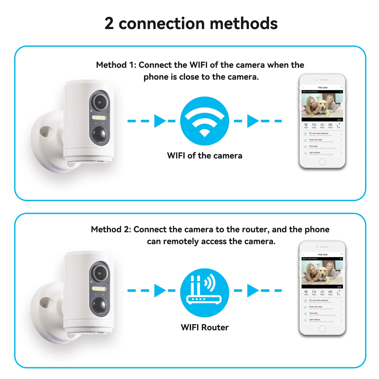 Imagem -06 - Mini Câmera de Vigilância ip com Bateria Embutida 1080p Wi-fi Pir Detecção Humana sem Fio Segurança Doméstica Cctv ip sp hd