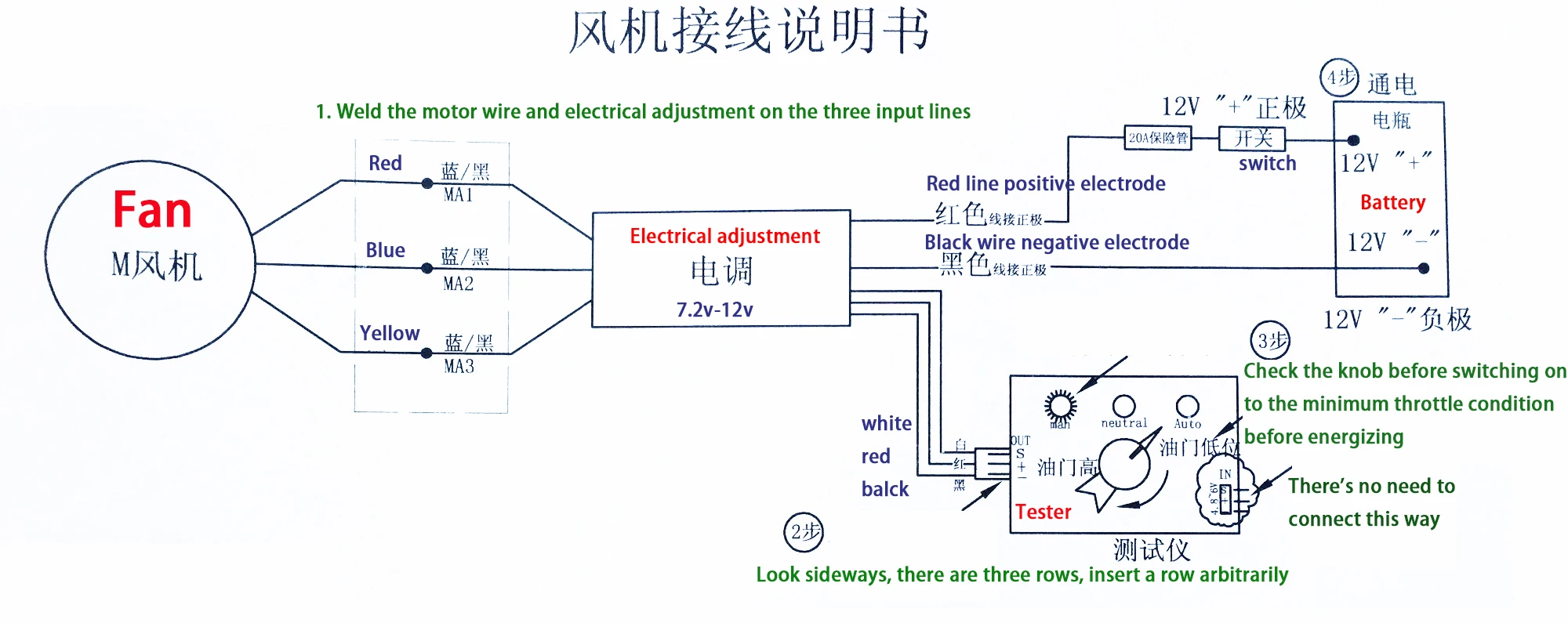 Car Electric Turbine Power Turbo Charger Brushless Hall-free Three-Phase Motor With DC12V 50A Supercharger Driver Controller