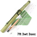 Ultra Glass Green 1