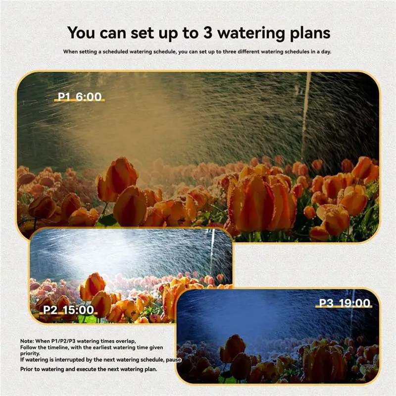 2 Outlet Water Timer Sprinkler Timer IP55 Waterproof Irrigation Controller With LCD Display For 2 Separate Watering Zone