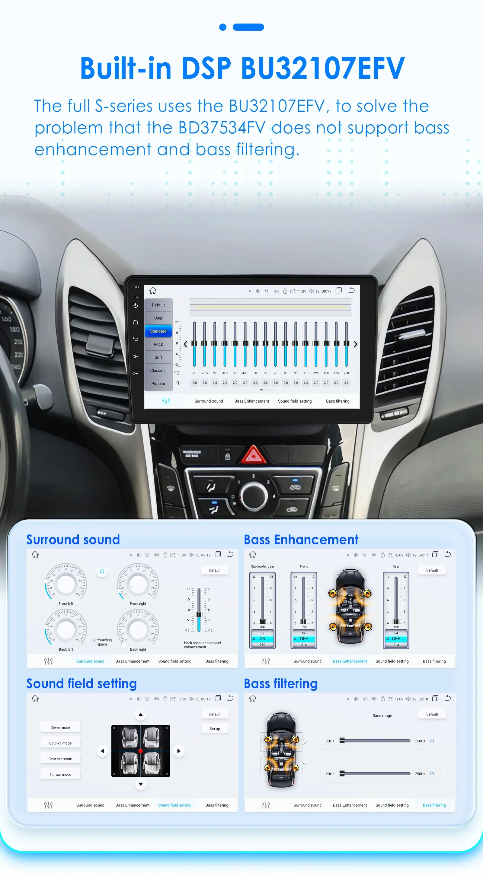9'' Android 16 Car Player Multimedia Car Radio Stereo GPS WiFi For Hyundai I30 2011 - 2017 CarPlay Auto Screen QLED Head Unit Wireless with Apple CarPlay Smart Intelligent Systems IPS Touch Screen Stereo Video Player 2 Din Autoradio Head Unit Navigation