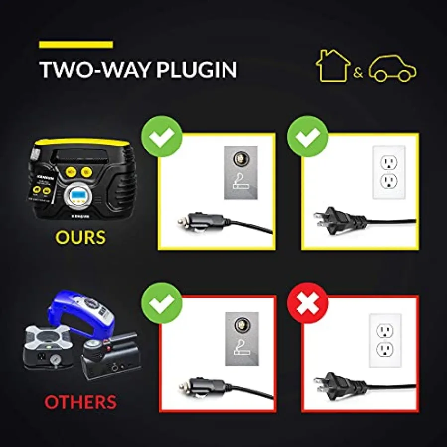 AC DC Tire Inflator Pump for Car 12V DC and Home 110V AC Swift Performance 2.0 Portable Air Compressor Pump for Car and Home Ap
