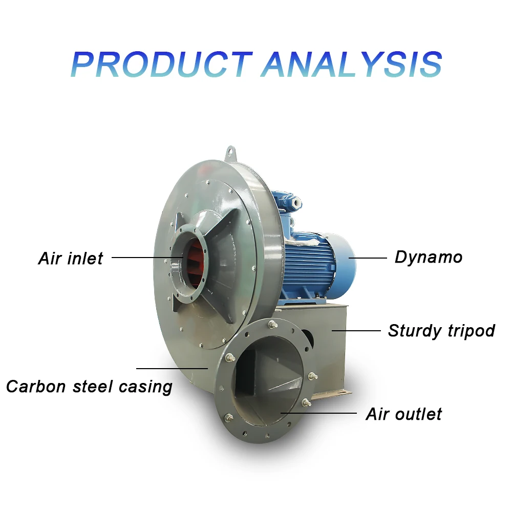 

Industrial Centrifugal Exhaust Ventilation Turbo Fan High Pressure for Commercial Use
