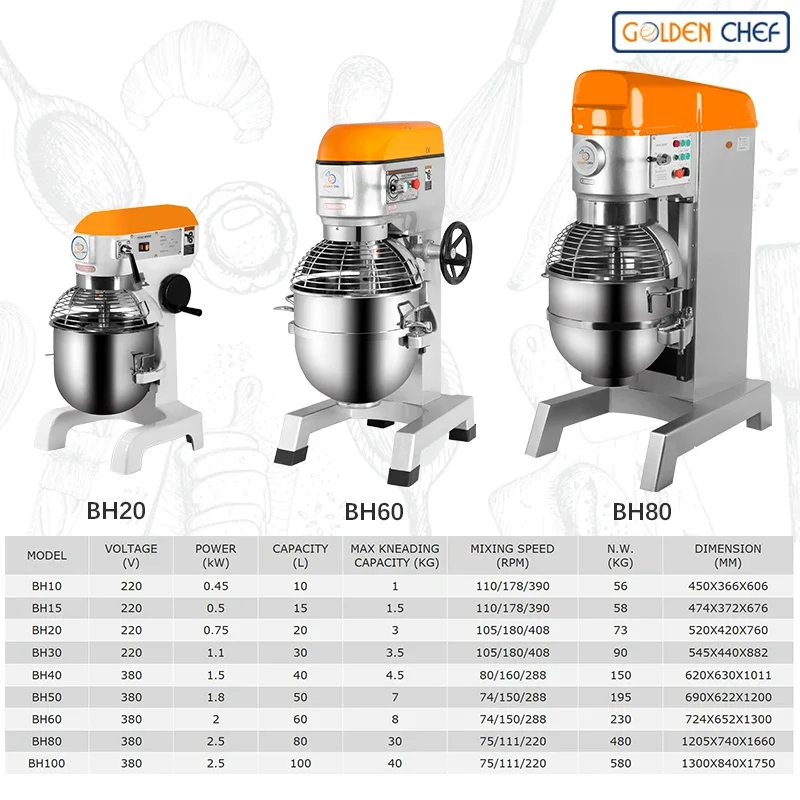 10l 15l 20l 30l 40l 50l 60l 80l 100l Planetary Food Mixer And Cake Dough Mixer With Stainless Steel