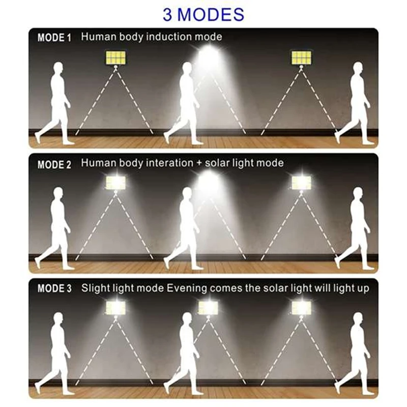 Luces de pared solares impermeables IP65, 2000 lúmenes, 160 LED, Sensor de movimiento con cable, luz de inundación de seguridad ajustable de 360 grados, 2 uds.