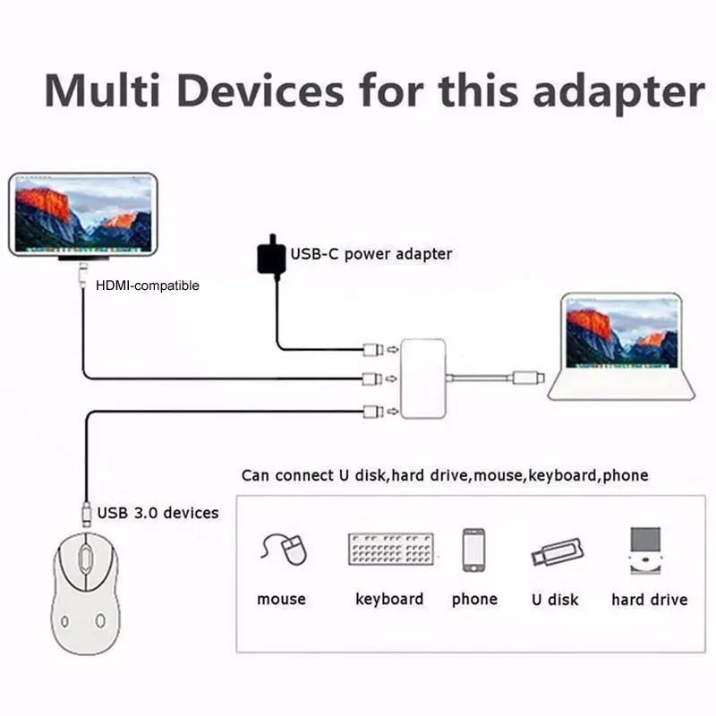 محول USB-C متوافق مع HDMI من النوع C إلى HD/USB 3.0/Type-C لأجهزة Macbook Pro Samsung S10 S9 Huawei P20 P30