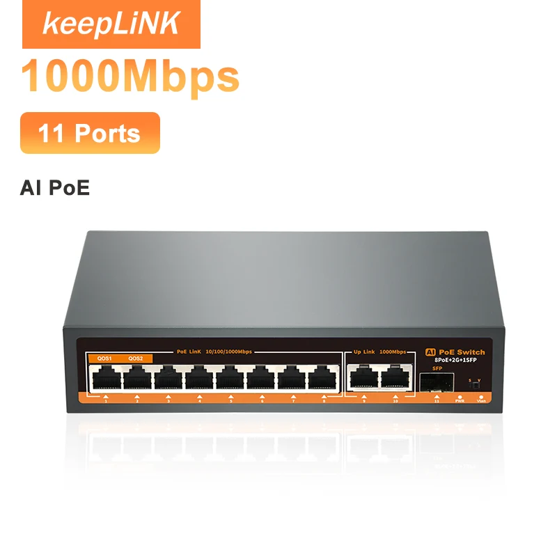 KeepLiNK 8-Port Gigabit PoE+ Switch | 120W | 2×1G Uplink | 1×SFP Port | Unmanaged | Plug & Play | AI Smart Detection | QoS