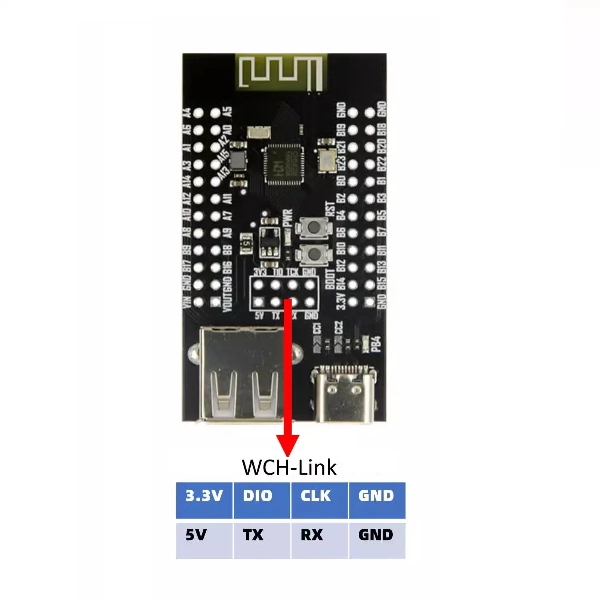 CH583 / CH582 Core Board RISC-V BLE 5.3 Wireless Communication Microcontroller Evaluation Boards