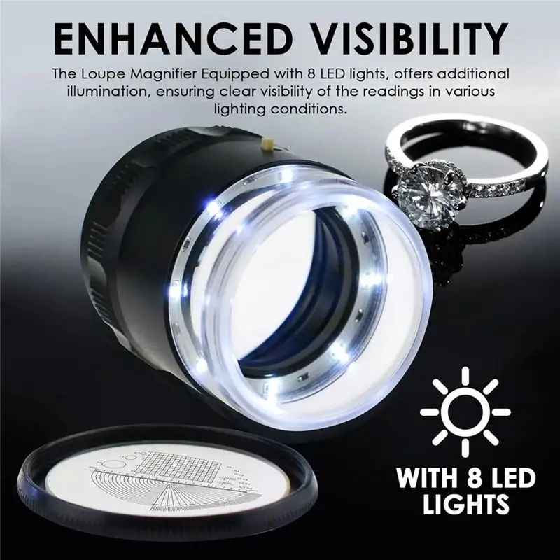 ABVG-Ruler-Scale Magnifying Glass Tubular 10X Graduated Magnifier 25Mm Field Of View With 8 LED Light