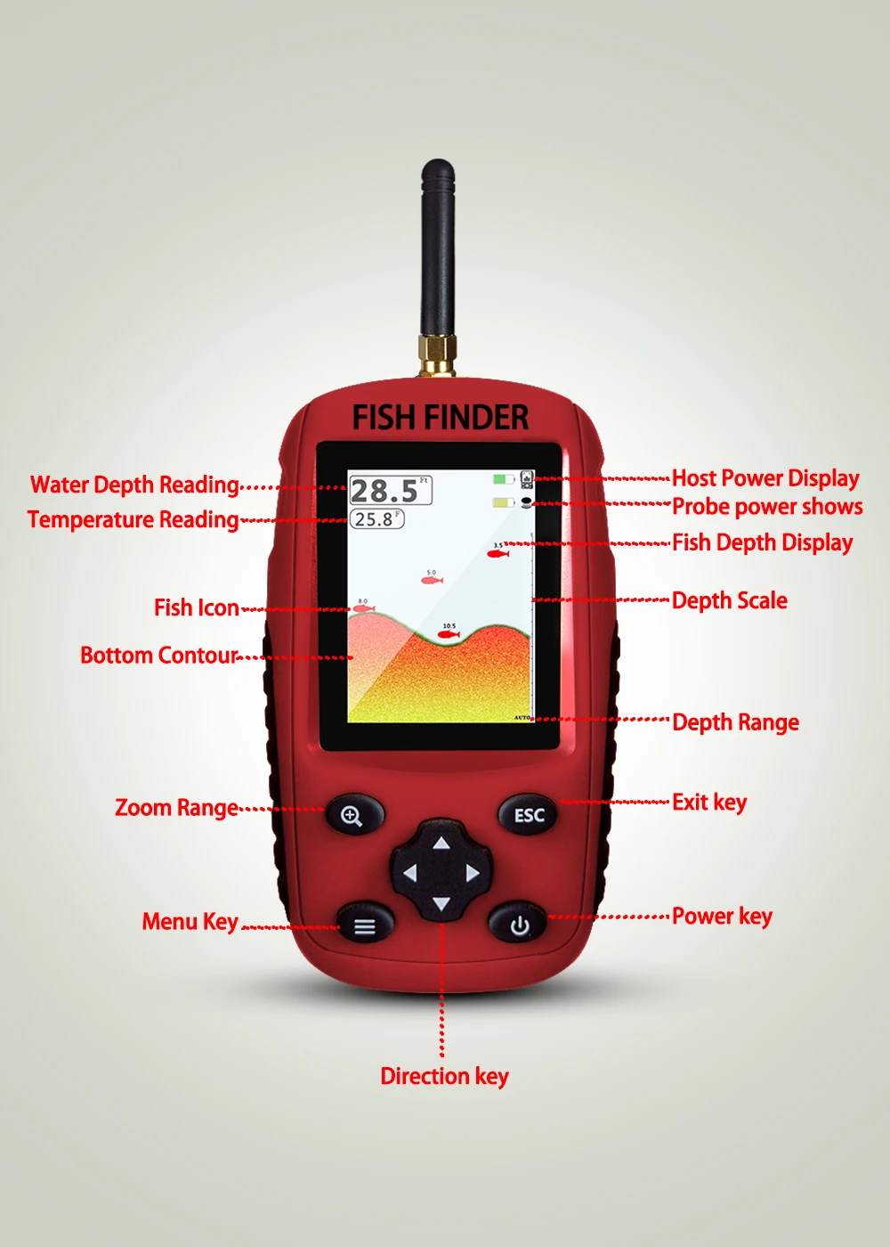 Portable Wireless Fish Finder + 100m Depth Dual Beam Sonar + Handheld LCD Display Fish Alarm Water Temperature + for Ice Fishing