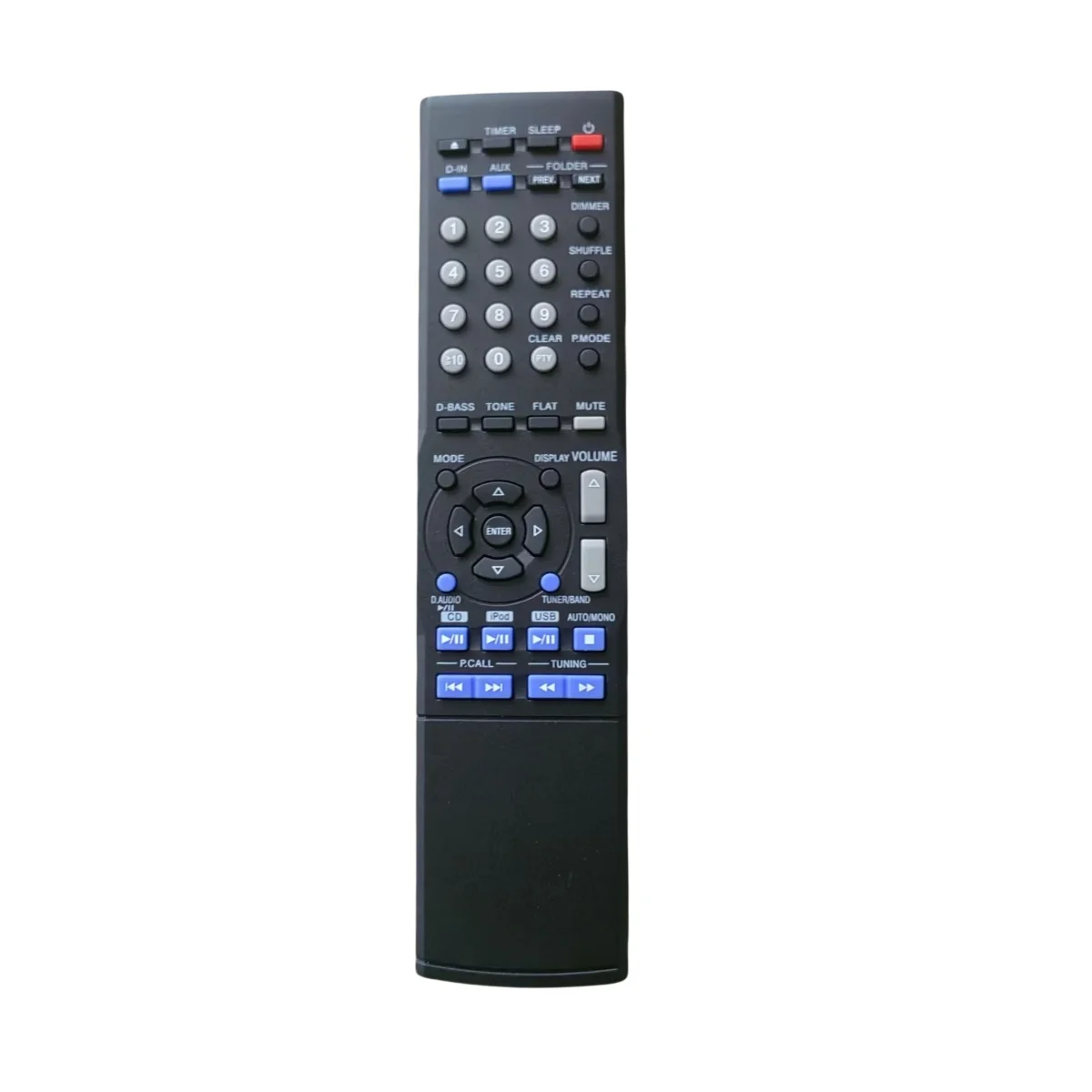 New Remote Control …