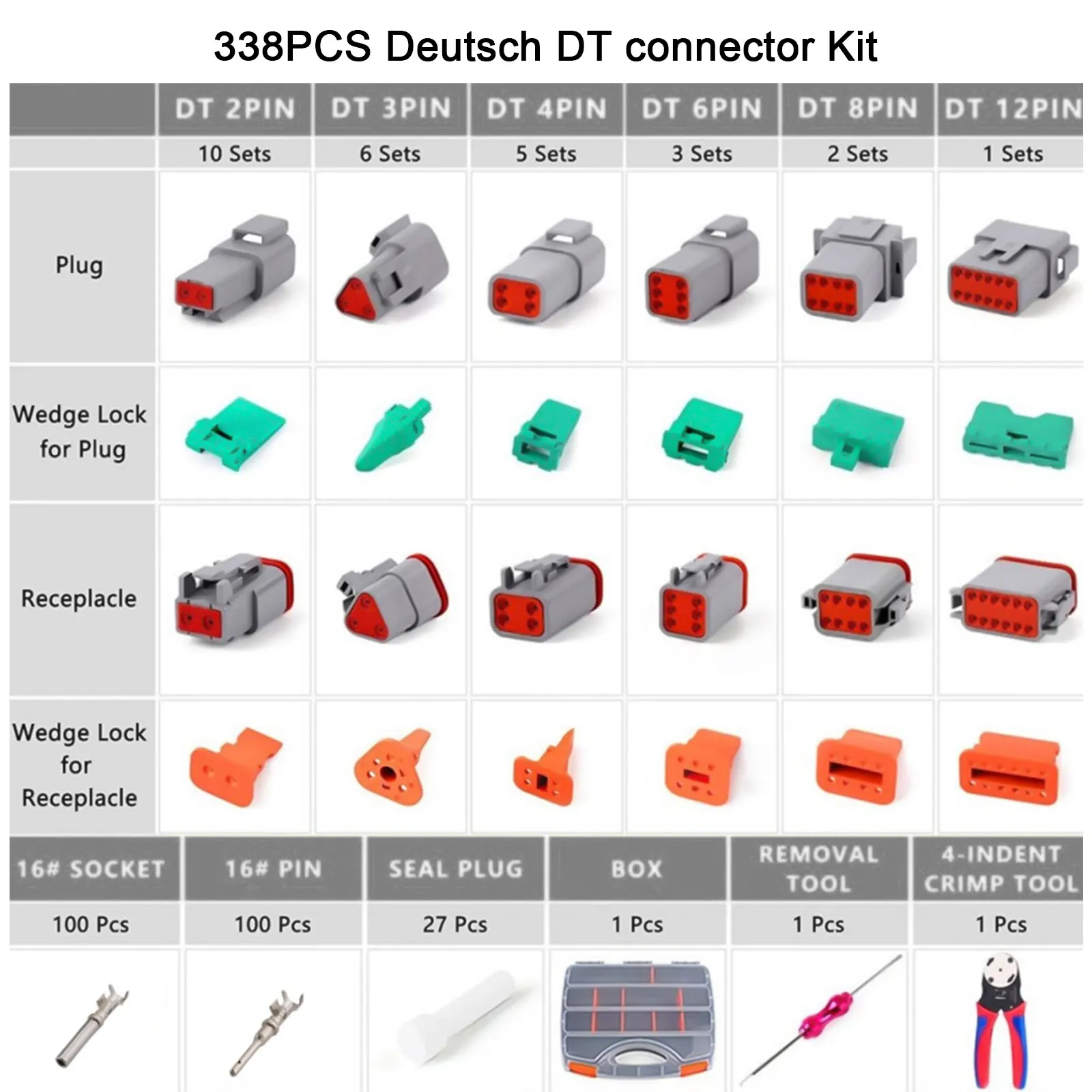 

Professional 338PC DT Connector Kit with Crimping Tool for Durable Electrical Connections in Harsh Environments