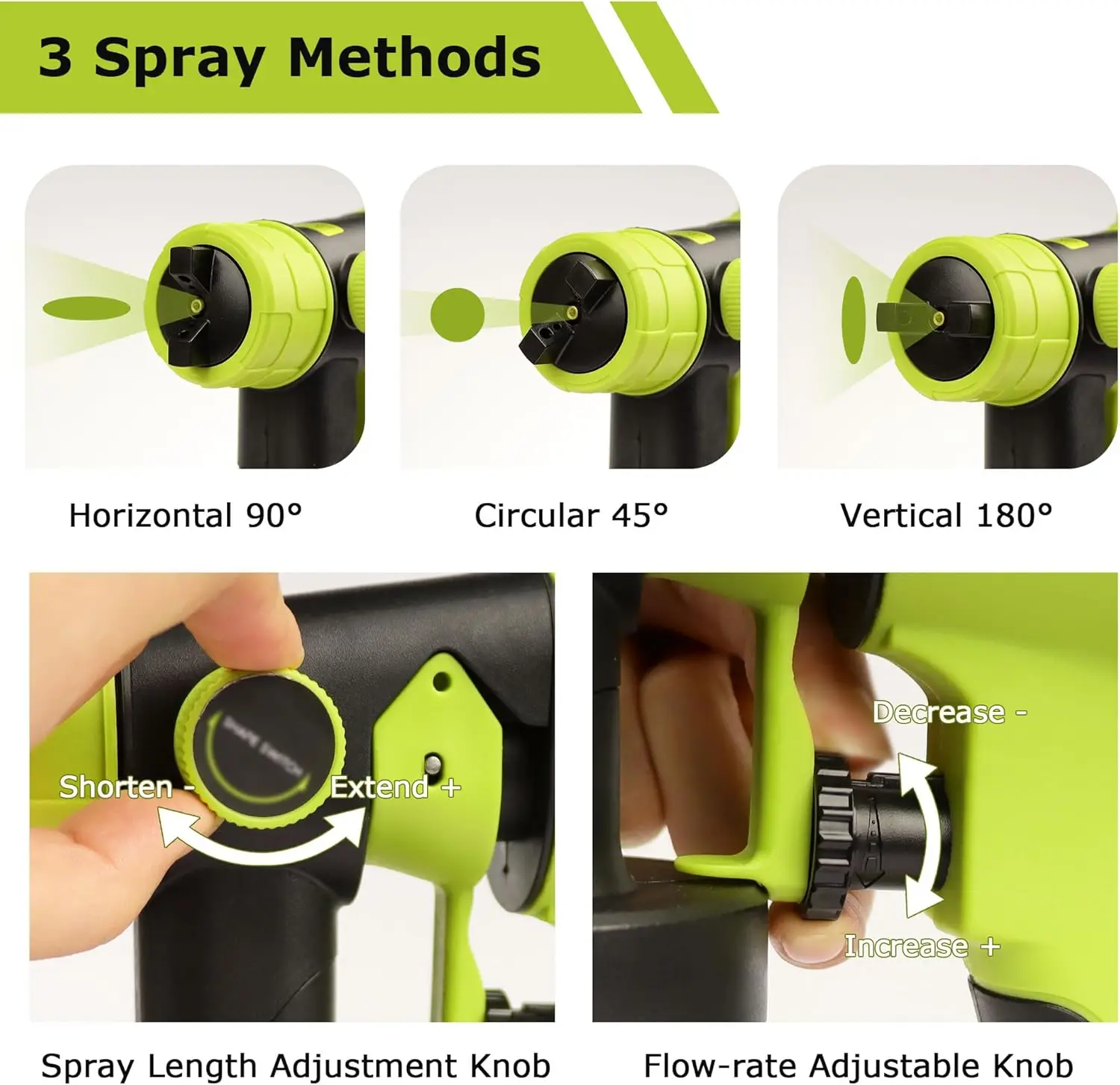 بخاخ طلاء كهربائي للألم ، HVLP محمول باليد ، حاوية ، بطارية Ryobi 18V