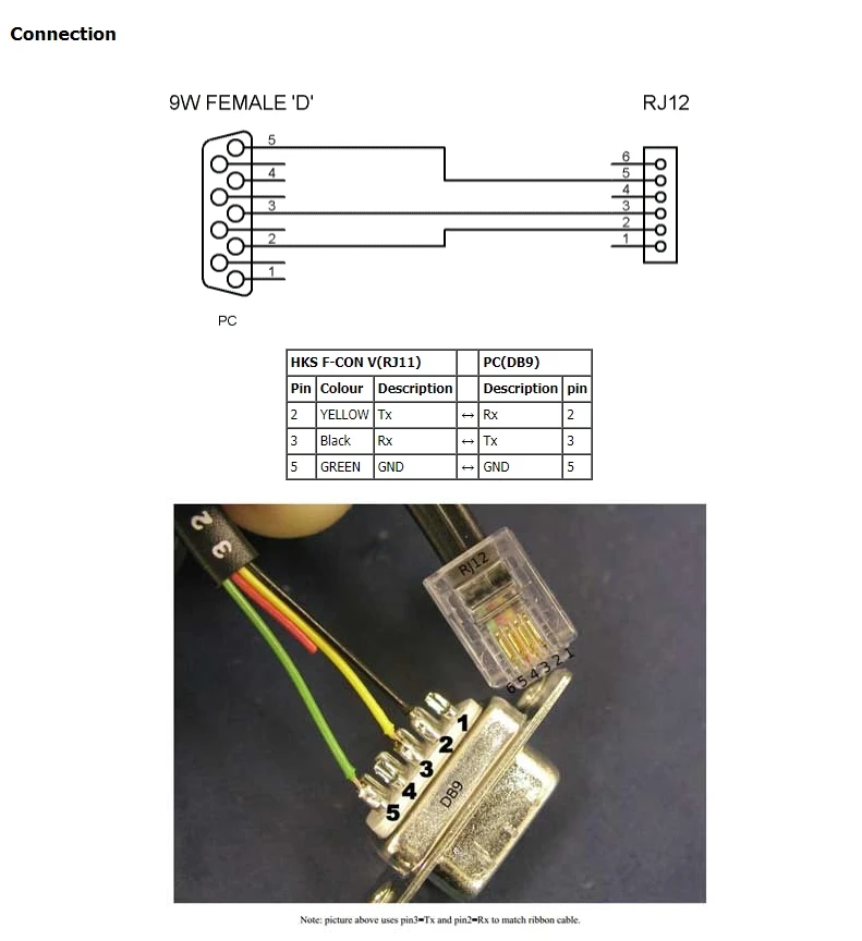 9 دبوس D-Sub DB9 أنثى إلى RJ12 6P6C RS232 كابل البيانات التسلسلي لتوصيل HKS F-CON V Pro V3.0/3.1 PLC إلى الكمبيوتر