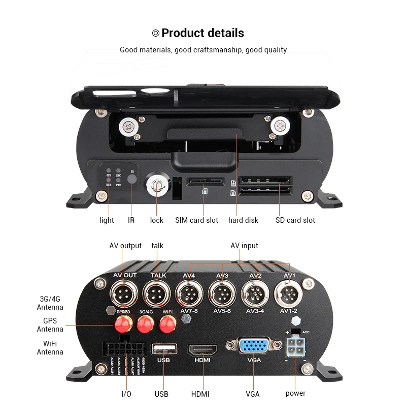 Surveillance Camera System 8CH 4G WiFi GPS 1080P AHD HDD Mobile DVR 7-Inch Monitor 6 Cameras IP67 Waterproof H.264 for Fleet