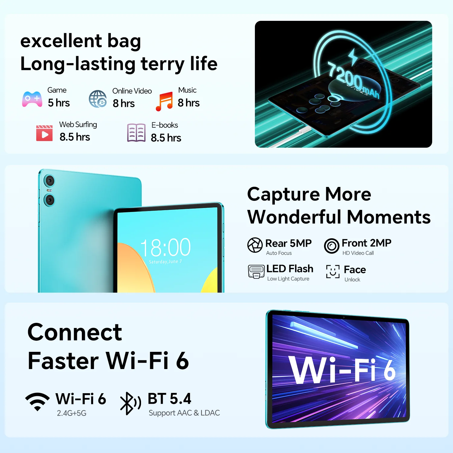 Teclast P30 Android 14 Tablet 10.1 inch IPS A523 Octa-core Max 10GB RAM 64GB ROM Tablets PC 3.5mm Jack TÜV Rheinland Certified image 6