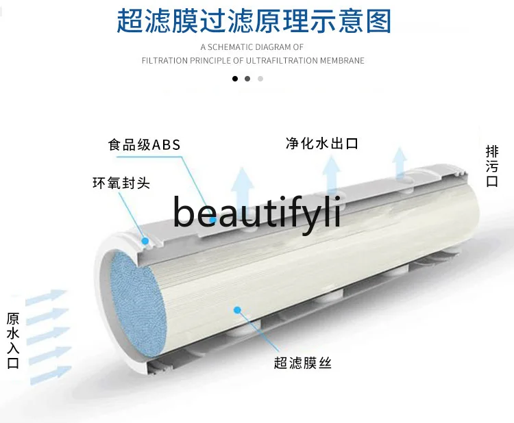 Water Purifier Filter Element Zhongkong Fiber Ultrafiltration Membrane Water Treatment Equipment Membrane Assembly