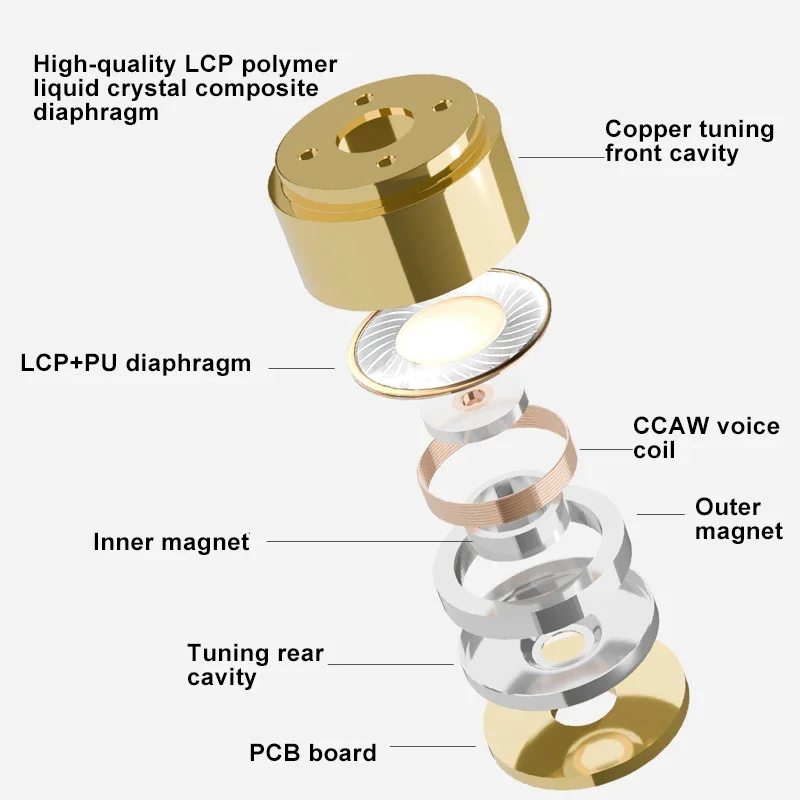 HZSOUND Witte Sneeuw Oortelefoon Hoge Kwaliteit LCP + PU Diafragma 10mm Dynamische Driver In-Ear HiFi Hoofdtelefoon Aangepaste geschenken