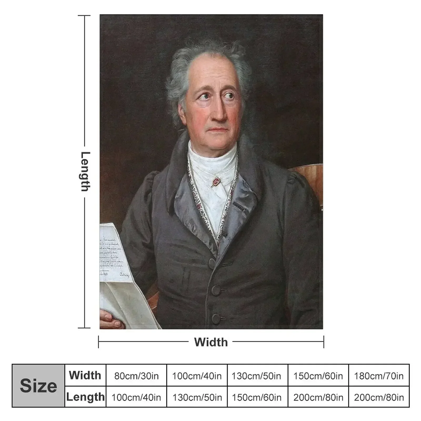 Johann Wolfgang von Goethe, 1828 Throw Blanket Sofa Furrys For Sofa Thin Luxury Thicken Blankets