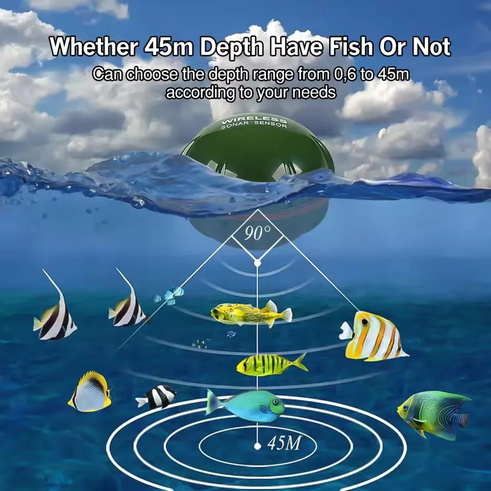 رادار مكتشف الأسماك اللاسلكي الجديد المحمول للتصوير تحت الماء بتقنية السونار جهاز كشف الأسماك بسرعة اكتشف قطيع الأسماك