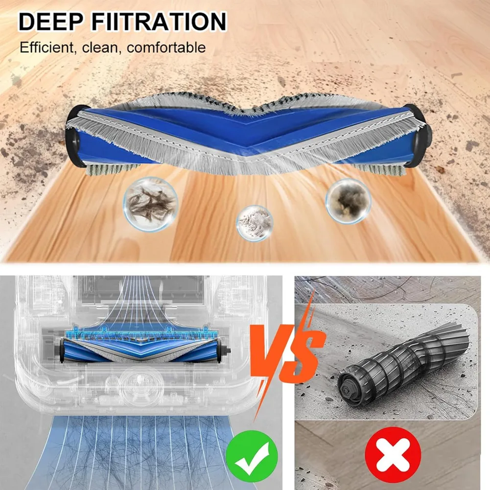 ABRG لـ Ecovacs Deebot X5 Pro، X5 Omni جهاز آلي لتنظيف الأتربة فرشاة جانبية رئيسية مرشحات HEPA ممسحة أكياس الغبار القماشية الملحقات