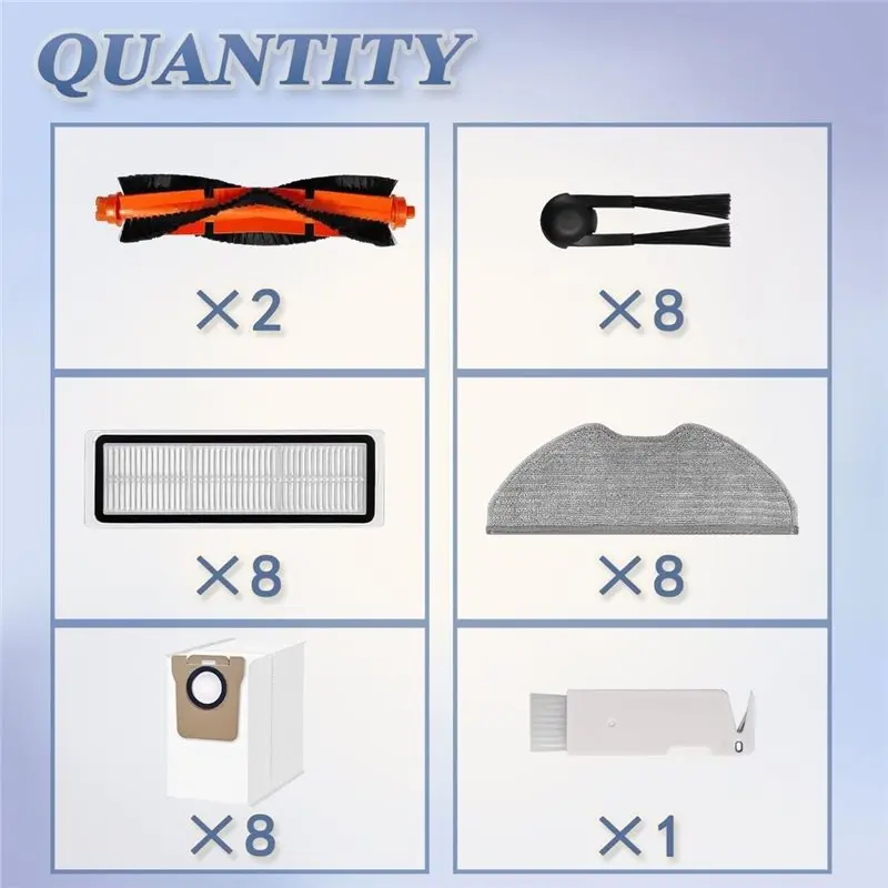 

Hot Sale For Robot Vacuum H40/OV51 Replacement Parts Kit- Main Brushes, HEPA Filters, Mop Pads, Dust Bags Accessory