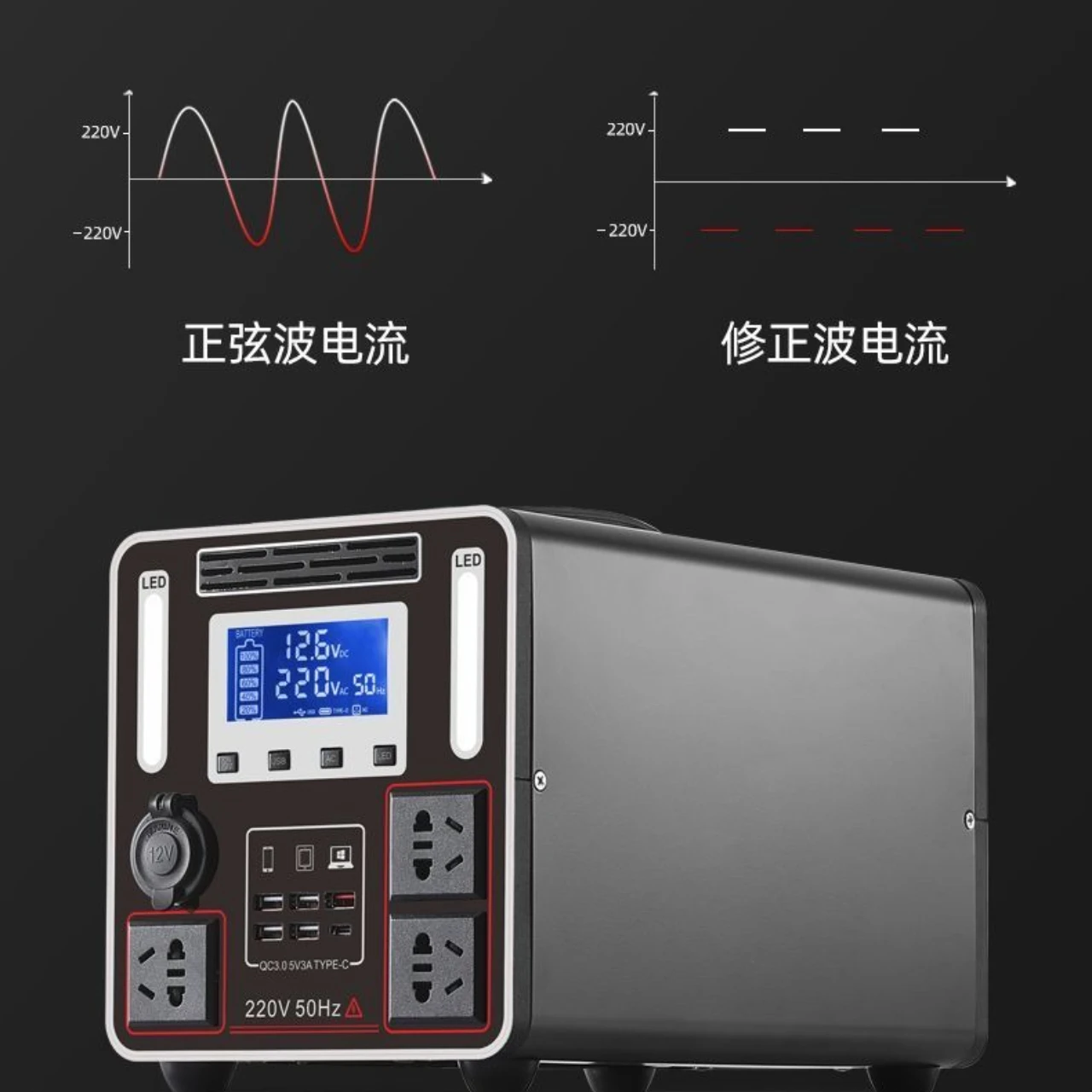 

SOLARPLAY Portable Power Station 2400W（4800W Peak）Emergency Backup 2160WH High-power Power Supply for Home Outdoor Power Outage