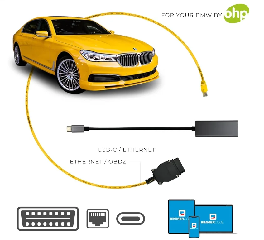 لسيارات BMW F-serie ESYS ENET إيثرنت إلى واجهة Obd ENET لأداة BMW السيارات obd2 ECU الترميز obd 2 كابل تشخيص السيارة