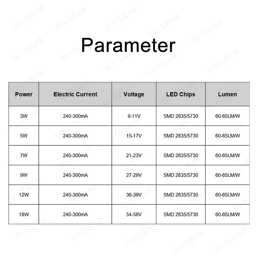 High Power LED Warm White Two Color Light Board 3W 5W 7W 9W SMD 2835 Chips PCB With LED For DIY LED Bulb Light Ceiling Lamp