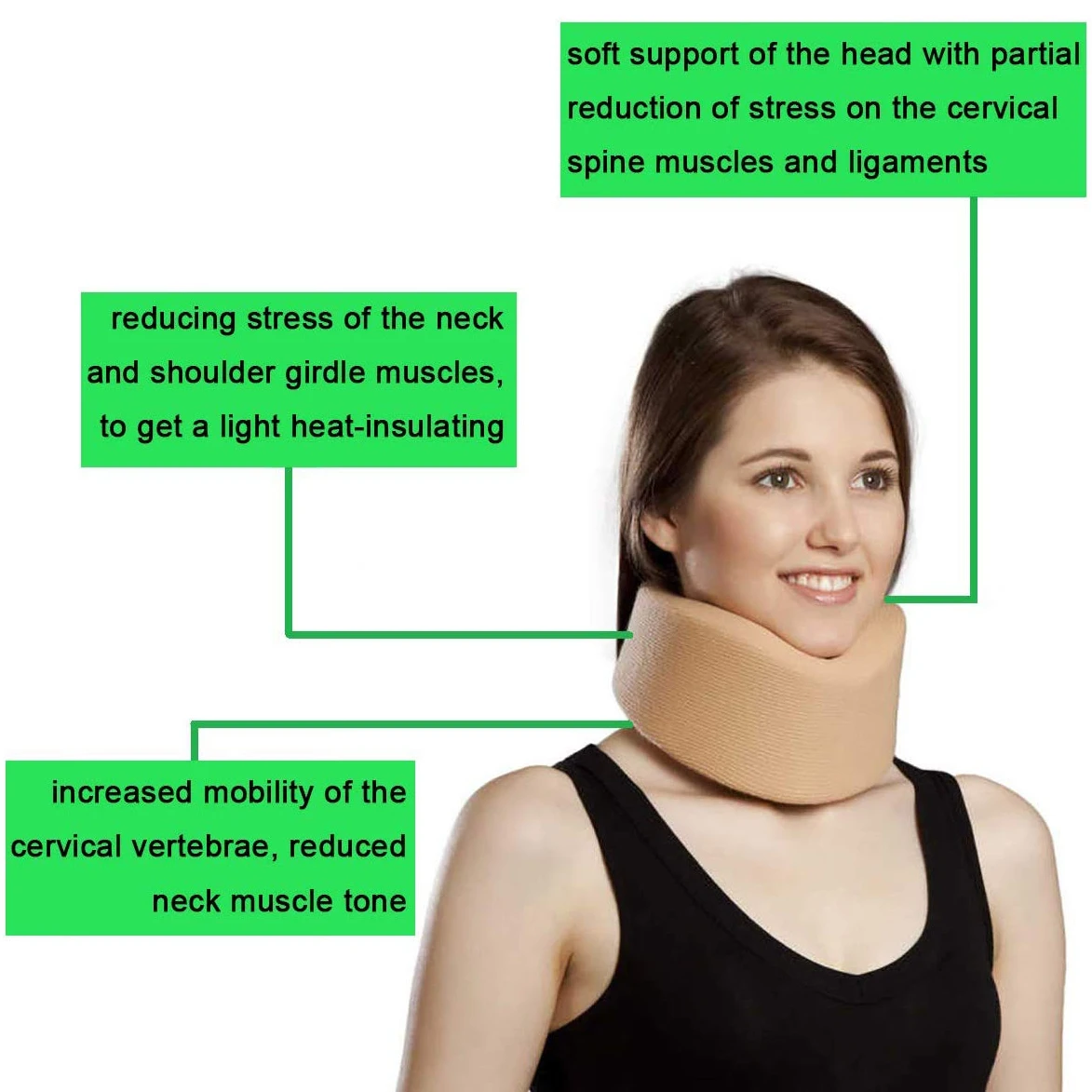 Adjustable Soft Foam Neck Brace for Sleeping, Cervical Collar Relief Neck Pain and Neck Support, Relief Cervical Spine Pressure