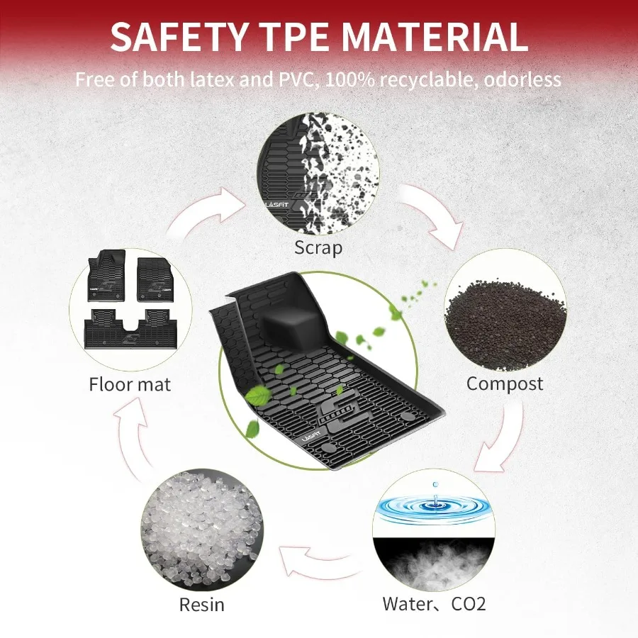 الحصير ل موستانج MachE 20212025 TPE جميع الأحوال الجوية حامي بطانات السيارات 1st 2nd الصف 3 قطعة أسود دائم مقاوم للماء حماية #5