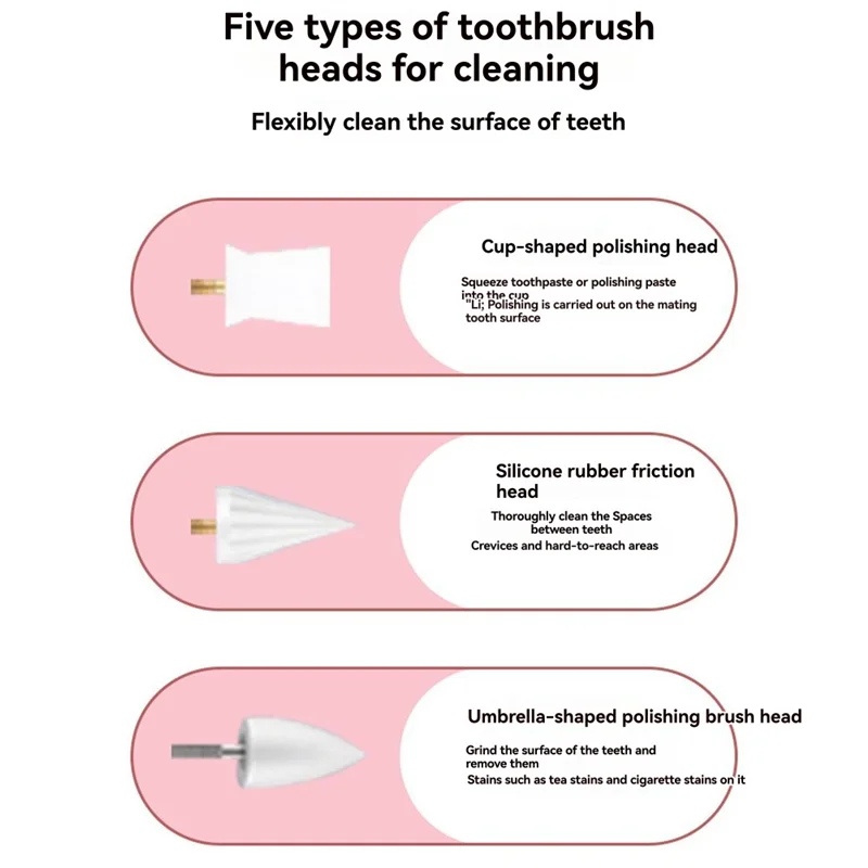 

Ультразвуковой очиститель зубного камня, электрический полировщик зубов, отбеливание зубов, средство для удаления зубного камня, зубной налет