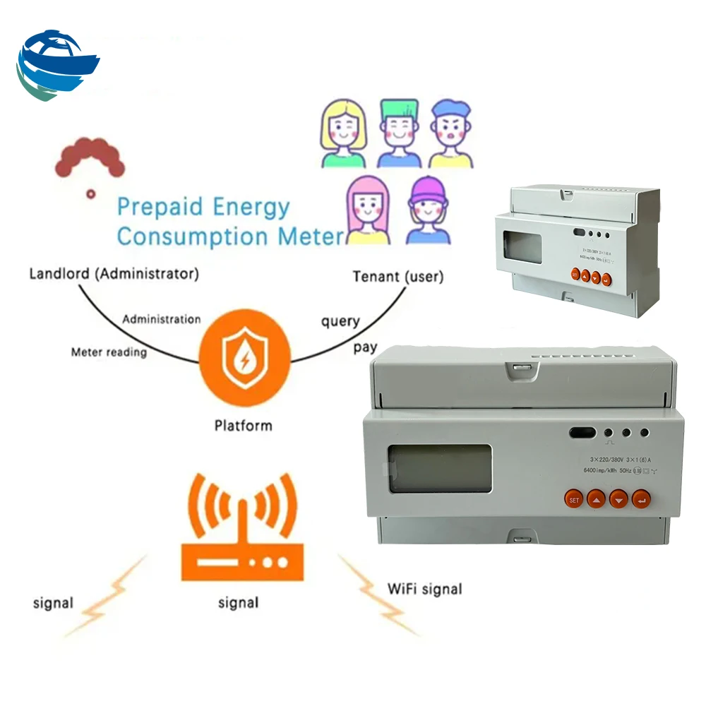 Prepaid Electricity Meter Electricity Bidirectional Energy Dc Energy Dc Multifunction Din Energy