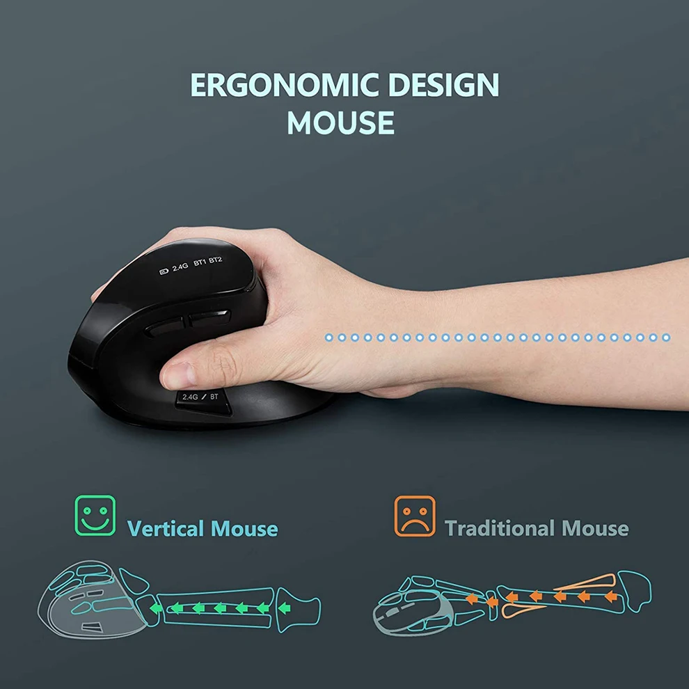 Ergonomische Maus Wireless Vertikale Maus Wiederaufladbare Optische Mäuse für Multi-Zweck Bluetooth Maus Kompatibel Apple Mac Windows
