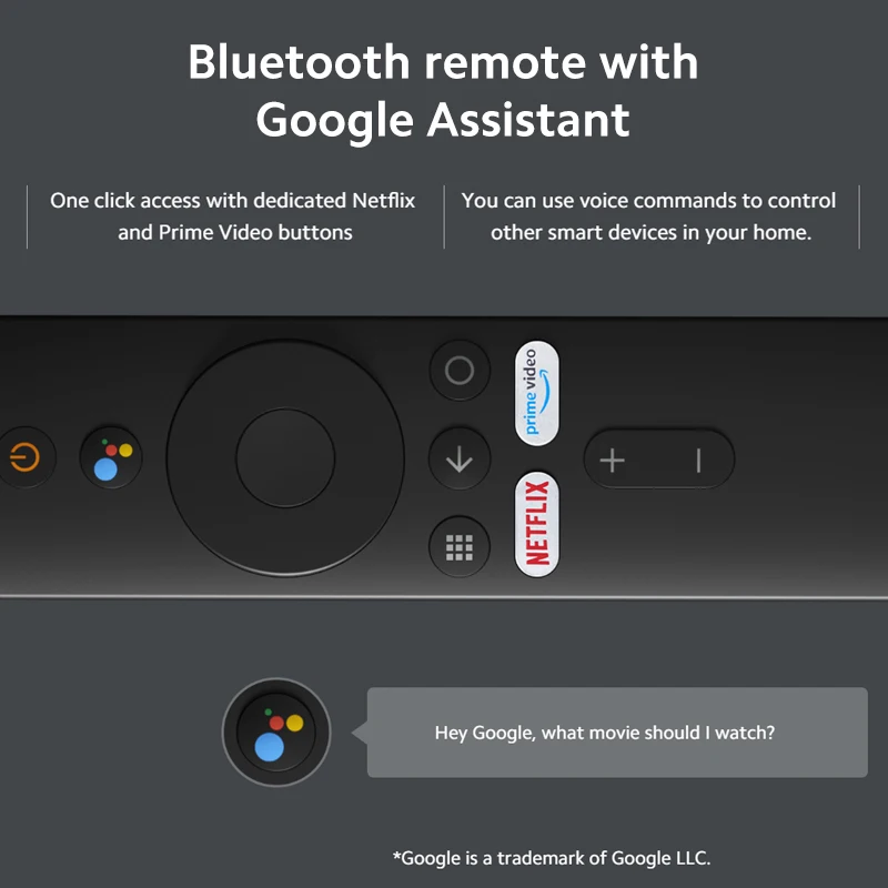 Global versie Xiaomi Mi TV Stick box Android TV 9.0 4-core 1080P HD Dual Decodering 1GB RAM 8GB Google Assistent Netflix Wifi 5