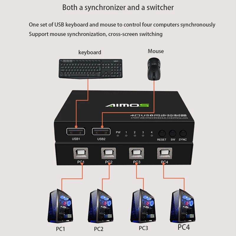 USB Switch KM USB synchronous switch controller Plug and Play KM switcher Game control 4 PCs support Windows Linux android OS