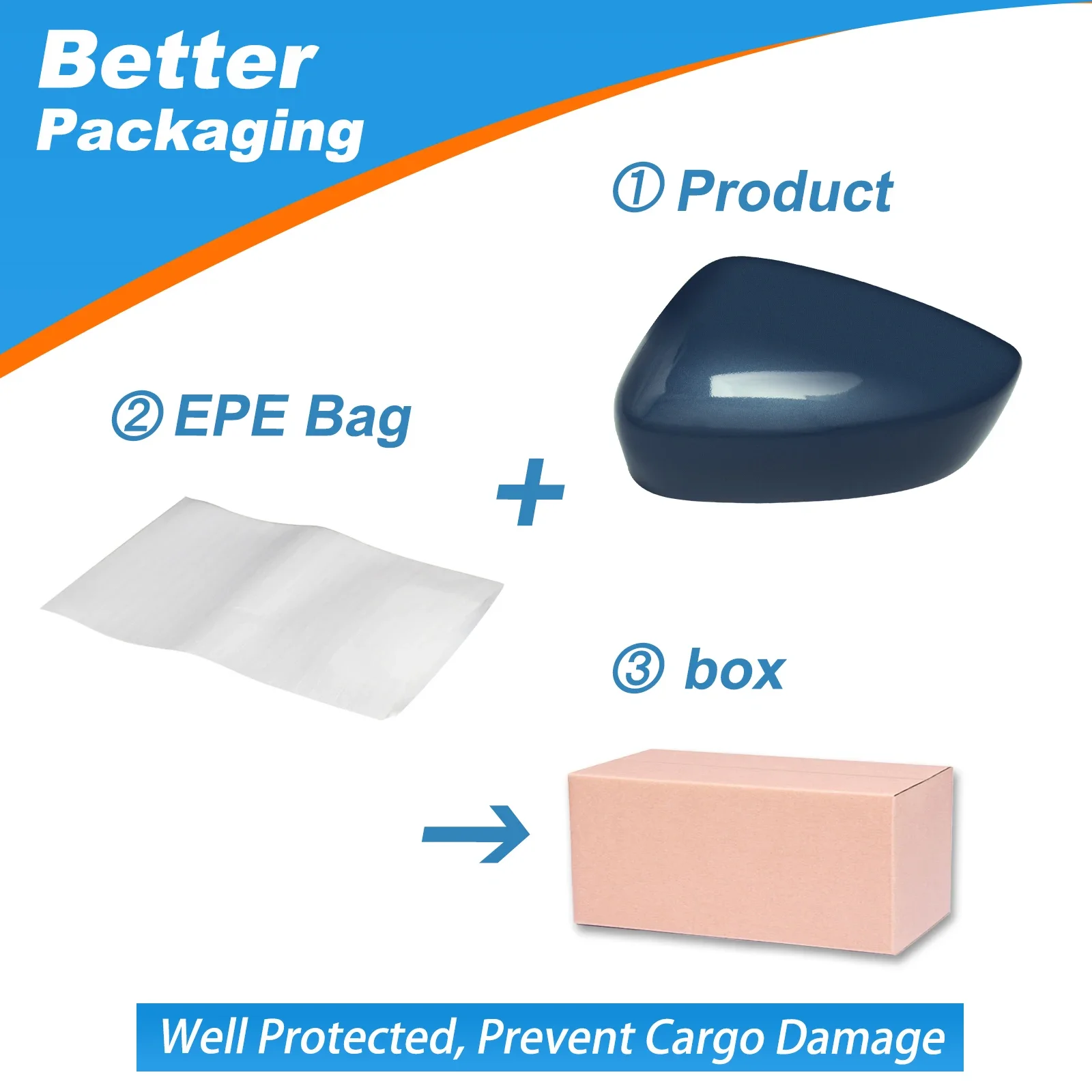 마쓰다 3 악셀라 액세서리 2017 2018용 도어 백미러 커버 캡 하우징