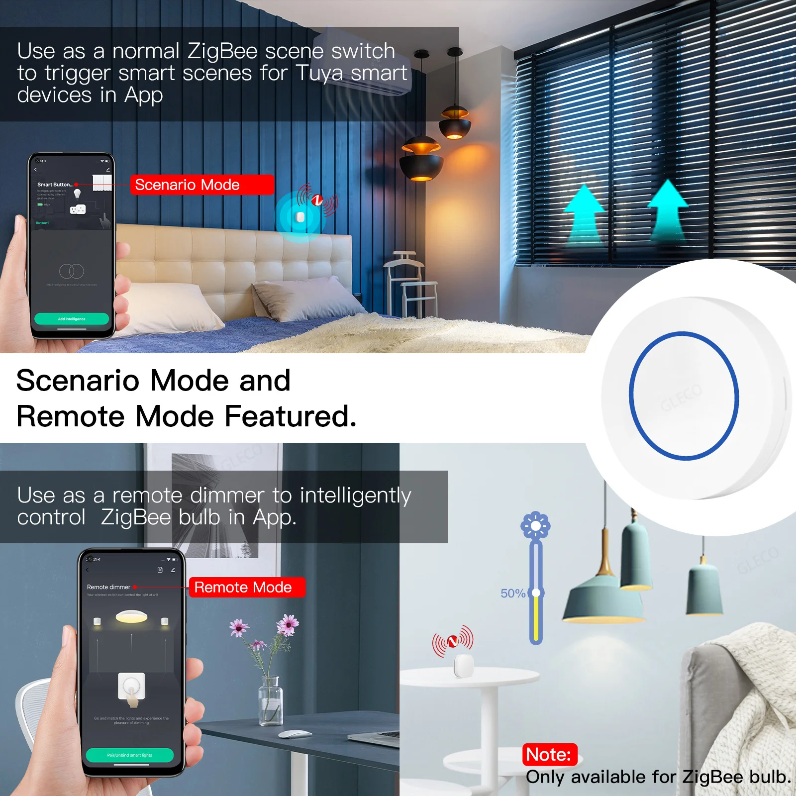 Tuya Smart Zigbee Switch Push Scene Button Switch Wireless Remote on Off Key Controller Smart Life Automation Scenario Switch