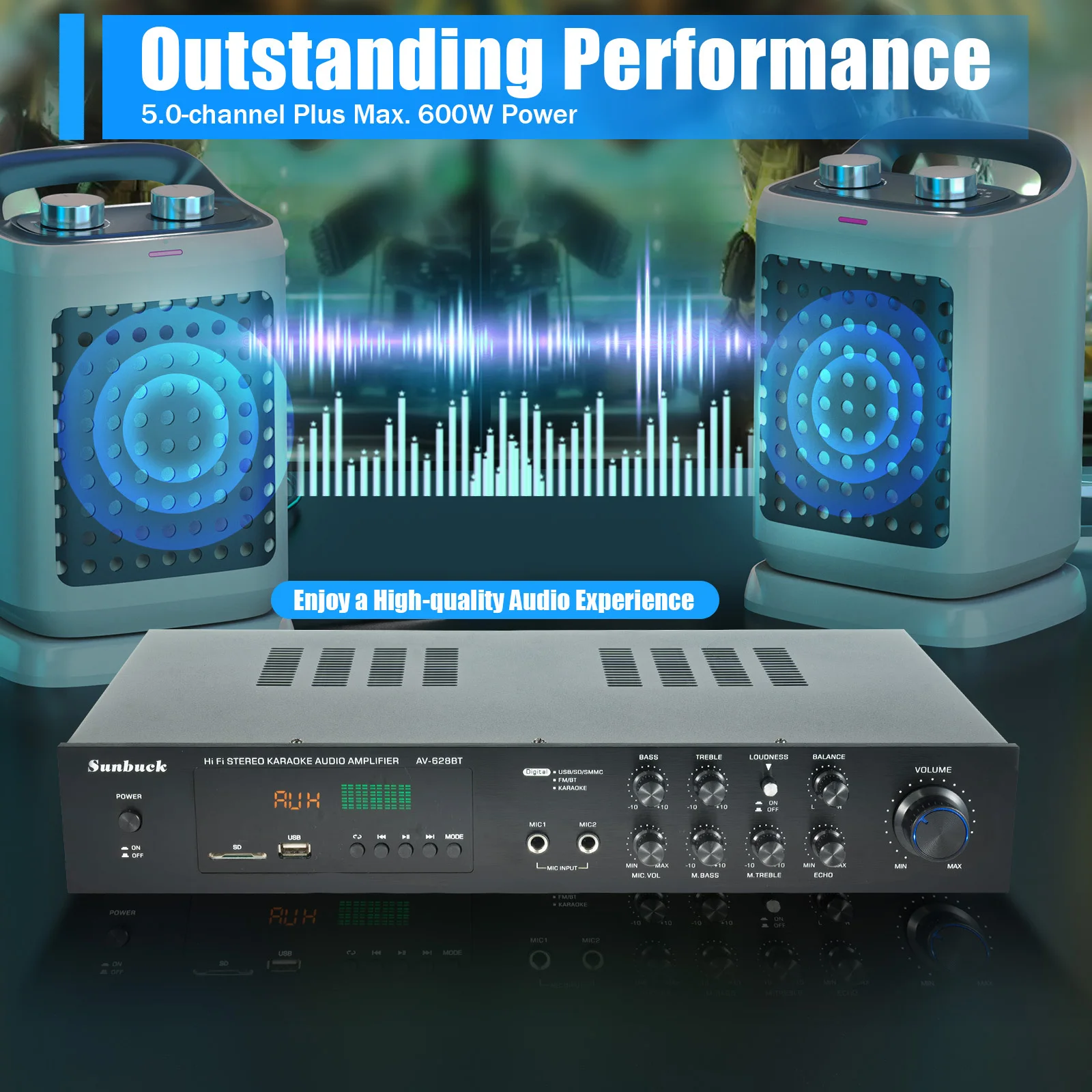 Amplificatore stereo USB/Bluetooth Fm digitale a 5 canali con telecomando per HiFi, Home