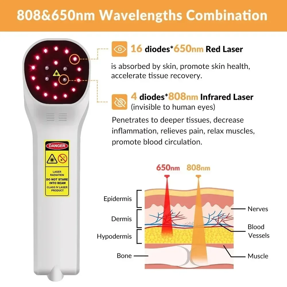 Terapia profissional do laser frio, massageador corporal de baixa frequência, pernas, costas, abdômen, pescoço, circulação sanguínea, 880mW, 4X808nm