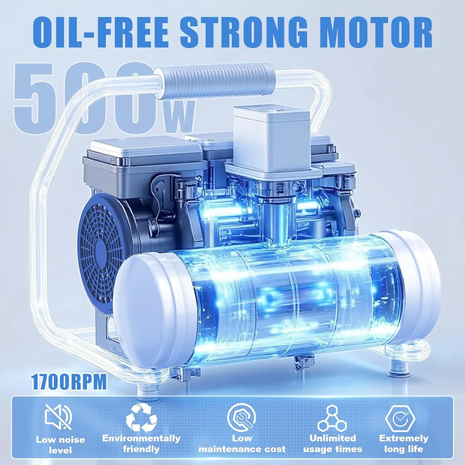 

1 Gallon Air Compressor, 1.6CFM@90PSI Oil Free Air Compressor Tank & Max.116PSI Pressure, 60 dB Ultra Quiet Compressor