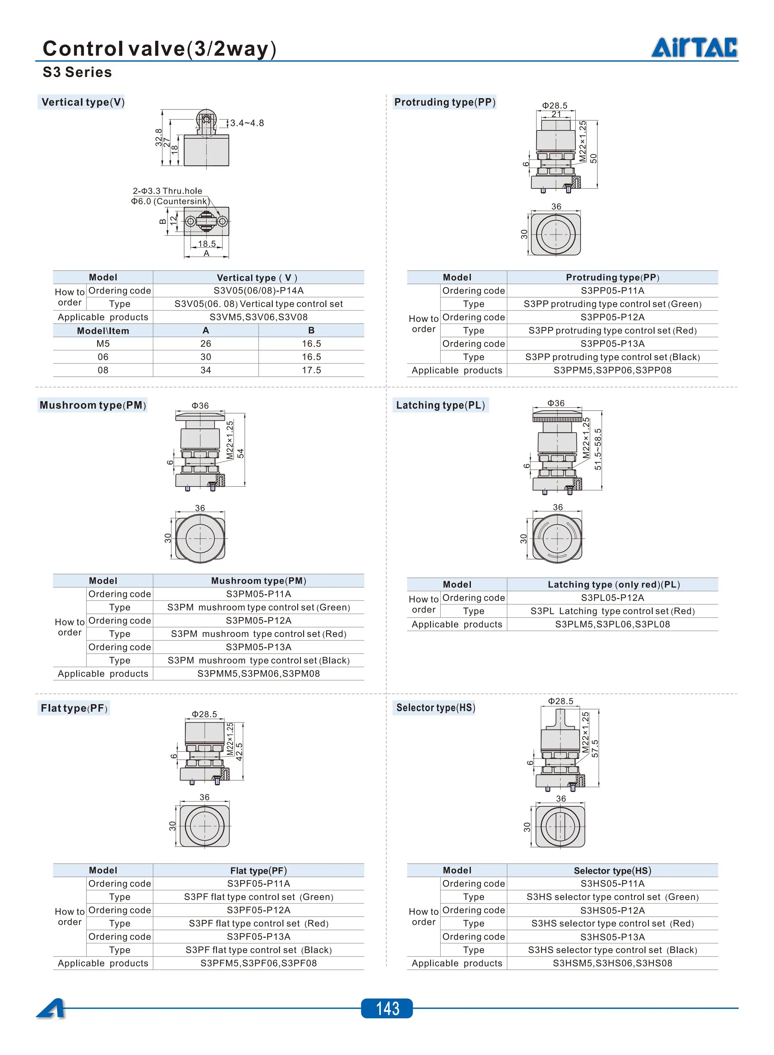 Airtac S3Y-M5 S3Y-06 S3Y-08 3/2-Wege-Hebelventil, mechanisch gesteuertes Handventil – Detail 8