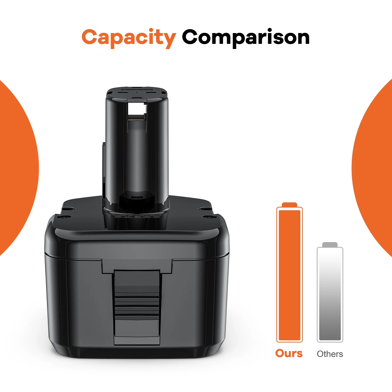 powtree 3500mAh 12V NI-MH High Quality Tool Battery For Hitachi EB1214S 12V EB1220BL EB1212S WR12DMR CD4D DH15DV C5D DS 12DVF3