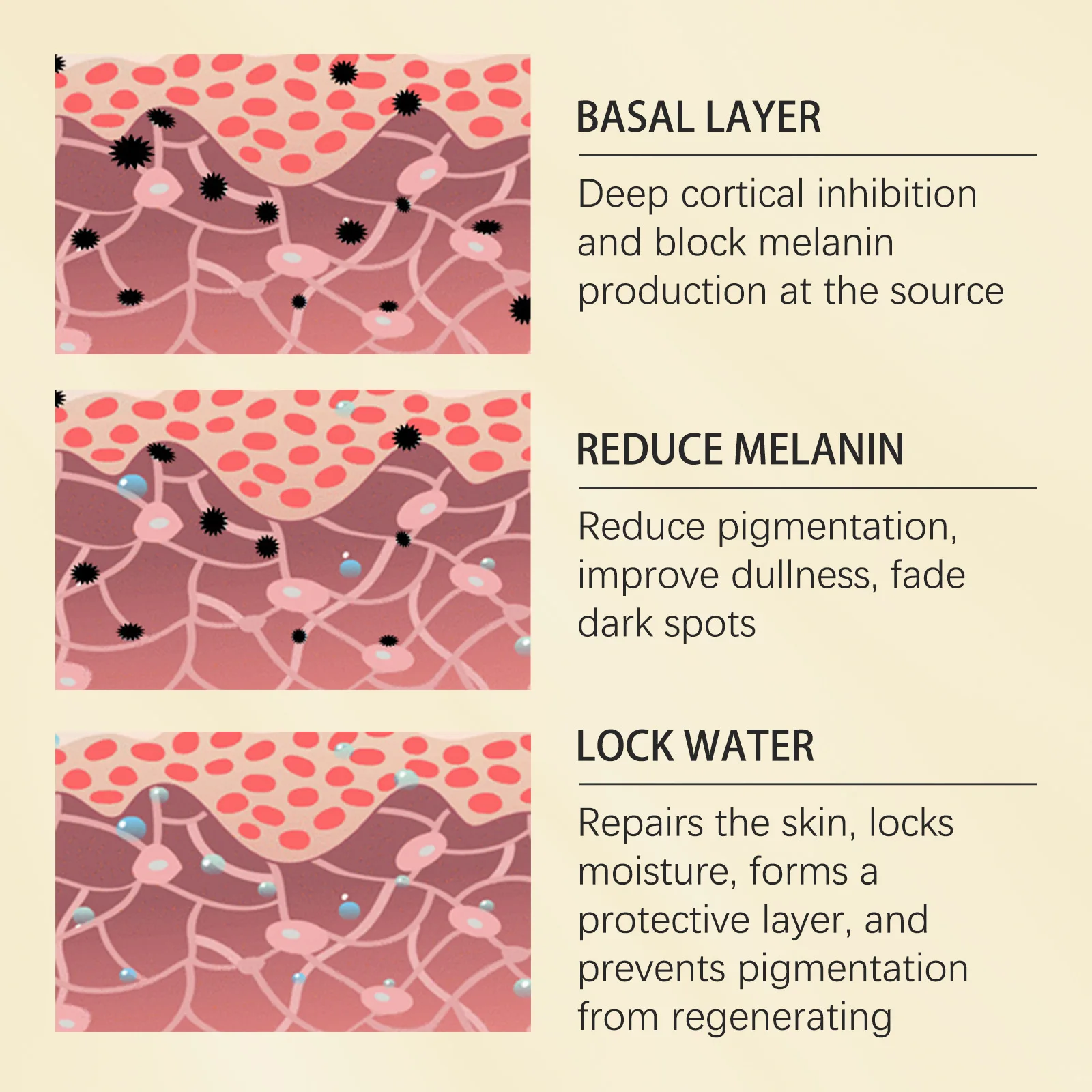 Spot Dissolving Oil Fre-ckle Remover Improve Dullness Brightening Lightening Mel-asma White-ning Fr-eckle Serum